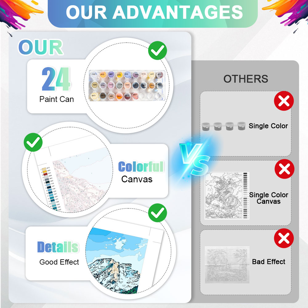 HUACAN Verf op nummer kits Kon - Art And Craft Numbers recensie en prijs