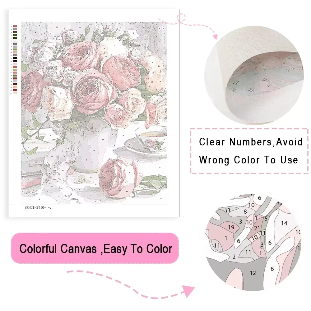Olieverfschilderij op nummer D - Art And Craft Numbers recensie en prijs