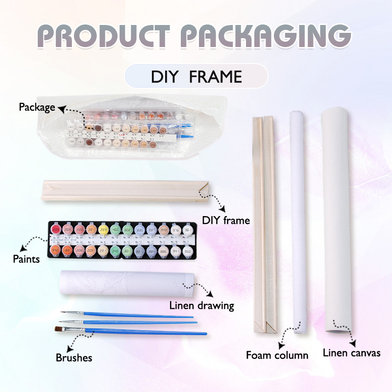 Acrylverf op nummer Kit DIY kl - Art And Craft Numbers recensie en prijs