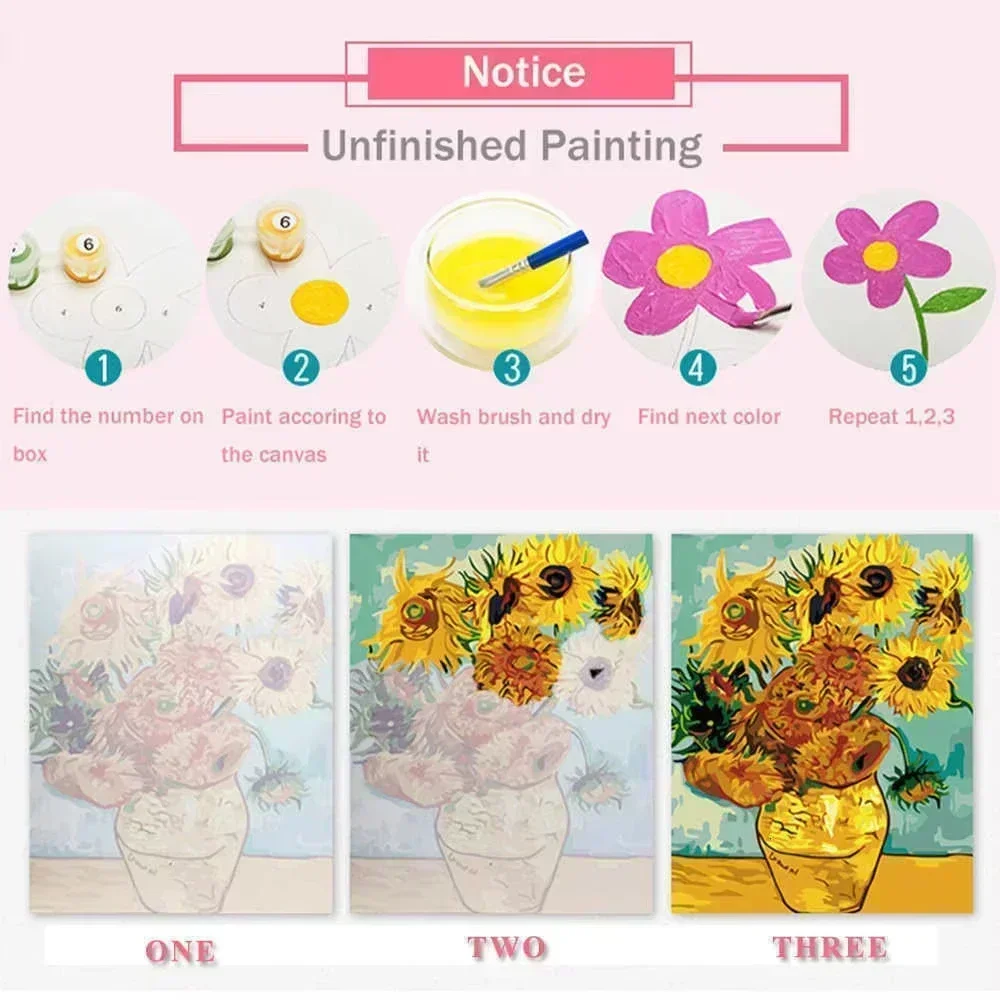 Schilderen op nummer: Bloemrij - Art And Craft Numbers recensie en prijs